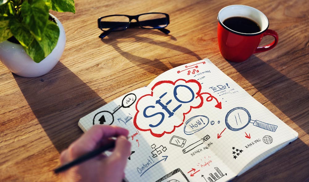 WHAT ARE THE THINGS REQUIRE FOR BLOGGING IN 2019